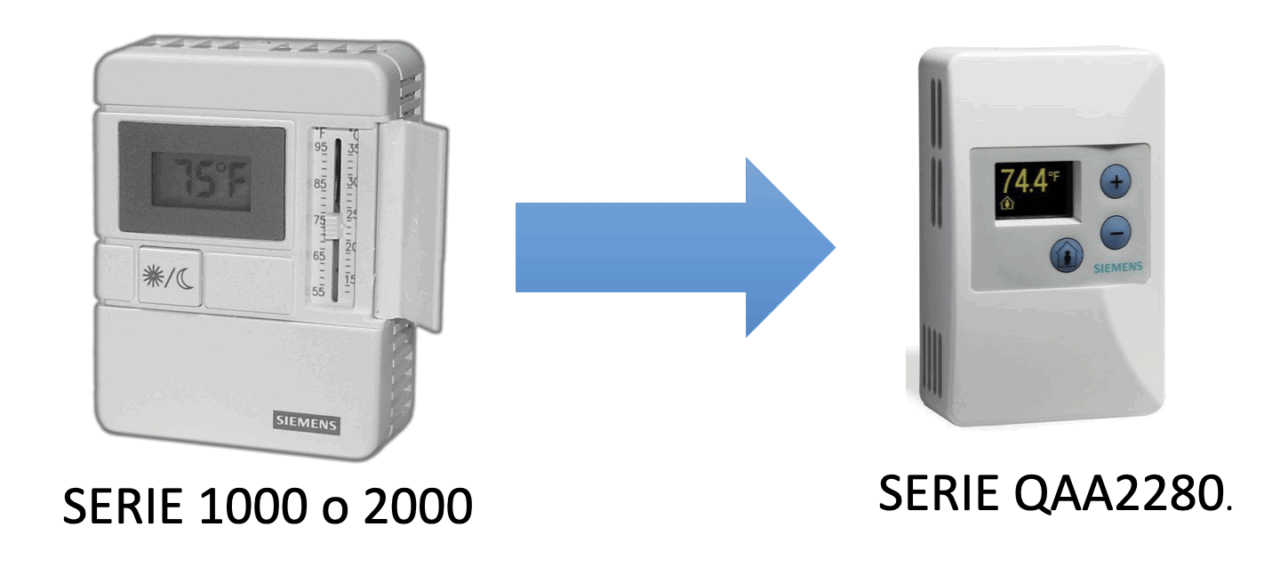 Actualización de Sensores de Ambiente para TEC