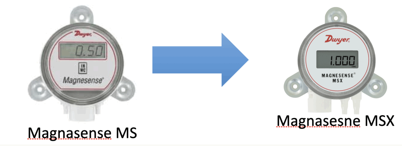 Sensores DWYER Magnasense